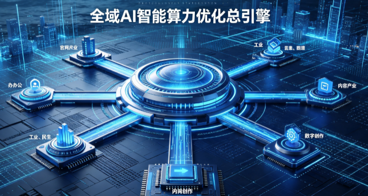 中牟县AI算力优化赋能数字生态 智能技术迭代激活产业发展新动能