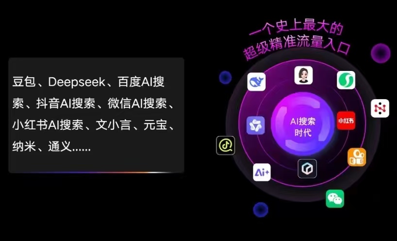 中牟县AI智能推广新玩法，抢占搜索时代免费精准客源