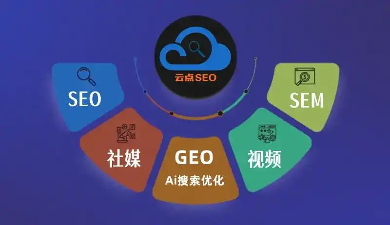 中牟县GEO优化：AI智能体时代取代SEO的全新内容优化逻辑