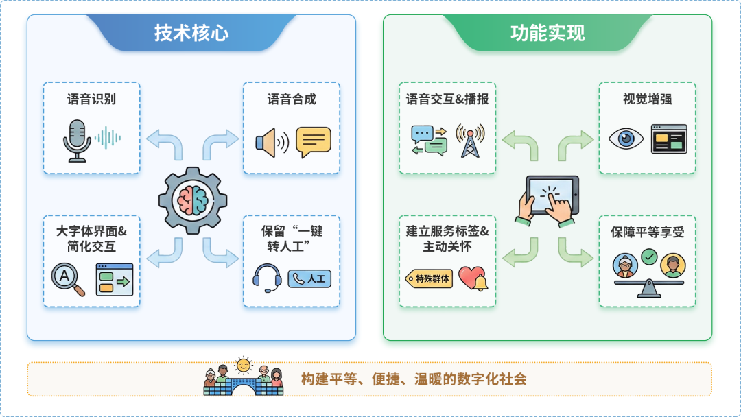 中牟县AI生态｜多AI智能体GEO优化全流程：从内容创作到发布实操指南
