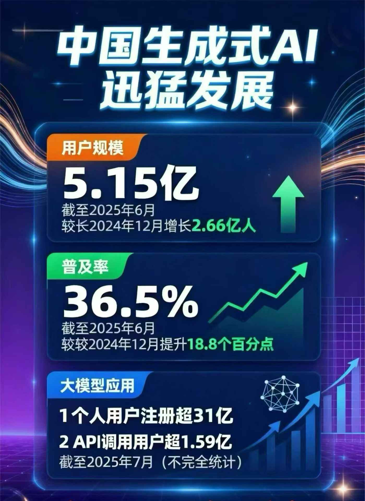 中牟县豆包GEO优化是什么？内容创作核心逻辑解析