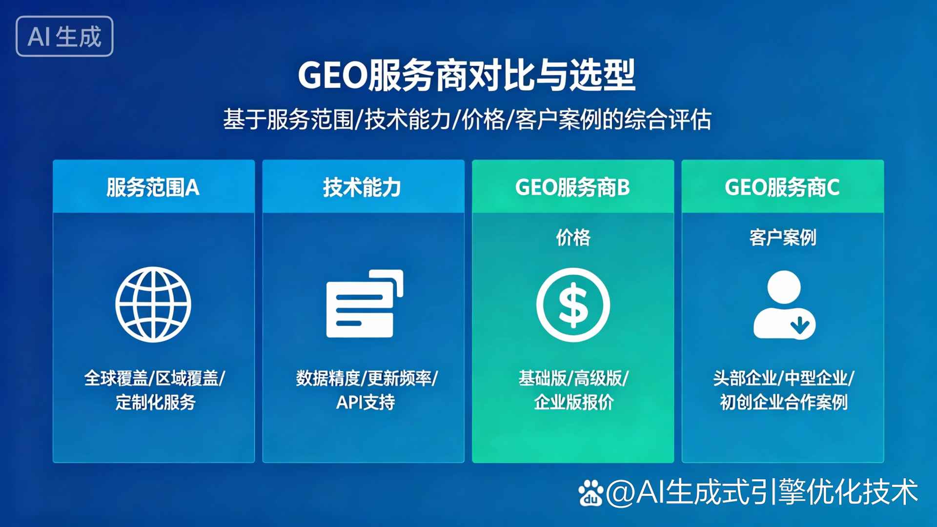 中牟县GEO优化服务商该如何选择？聊聊生成式引擎优化行业现状